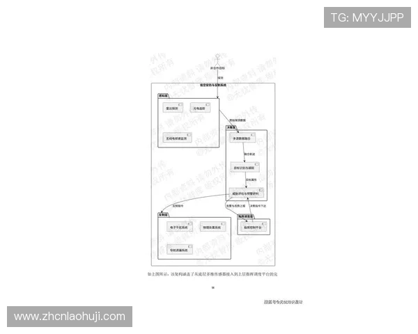 通过5g游戏网掌握最新5g游戏硬件设备与配套解决方案